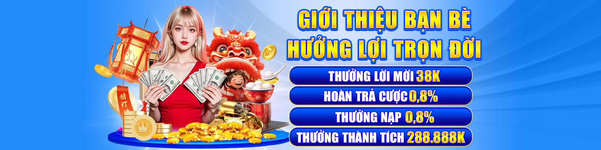 Đội ngũ hỗ trợ khách hàng chuyên nghiệp của ricwin đăng ký